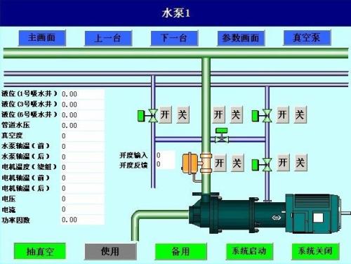 莆田城厢区水泵自动控制系统八号